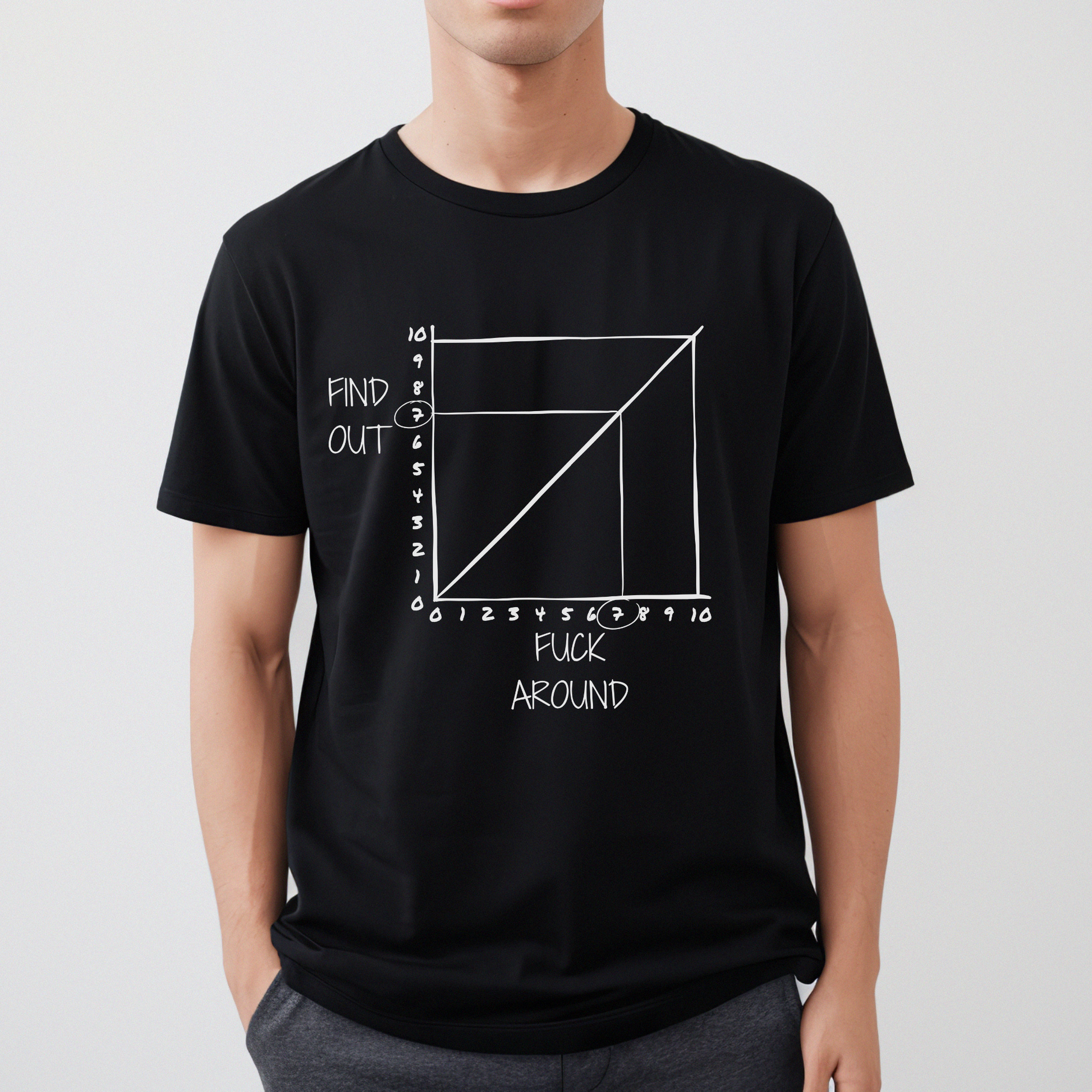 Fuck Around And Find Out Classic Unisex T-Shirt Looper Tees