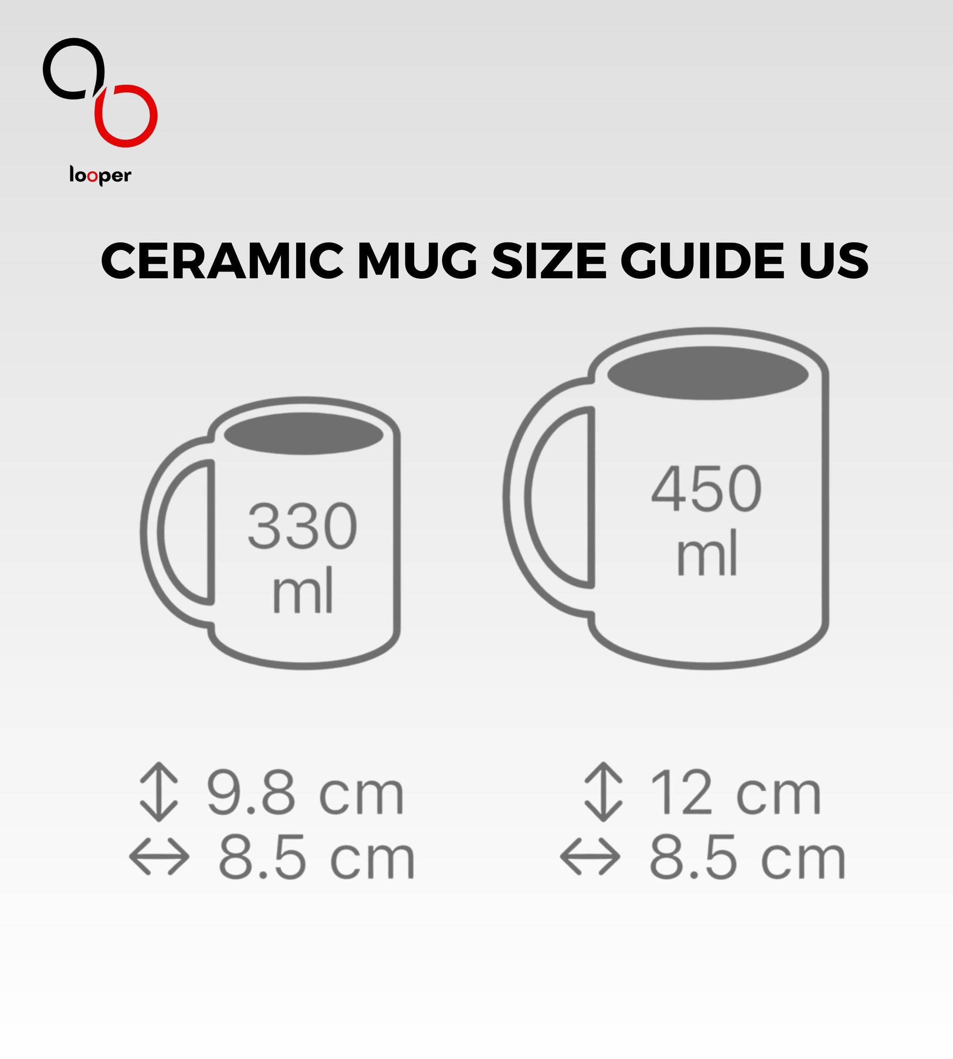 Heisenberg - Ceramic Coffee Mug Printify